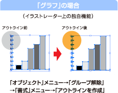 アプリケーション別制作の手引 Adobe Illustrator 封筒印刷の激安専門店 E封筒ドットコム